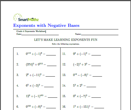 Exponents with Negative Bases - SmartMathz