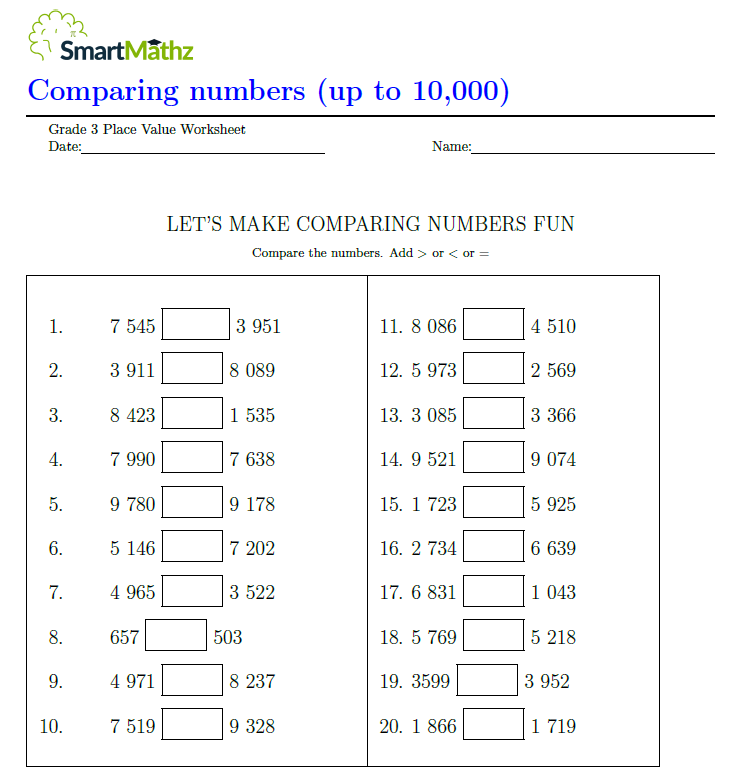 Comparing Numbers up To 10 000 SmartMathz